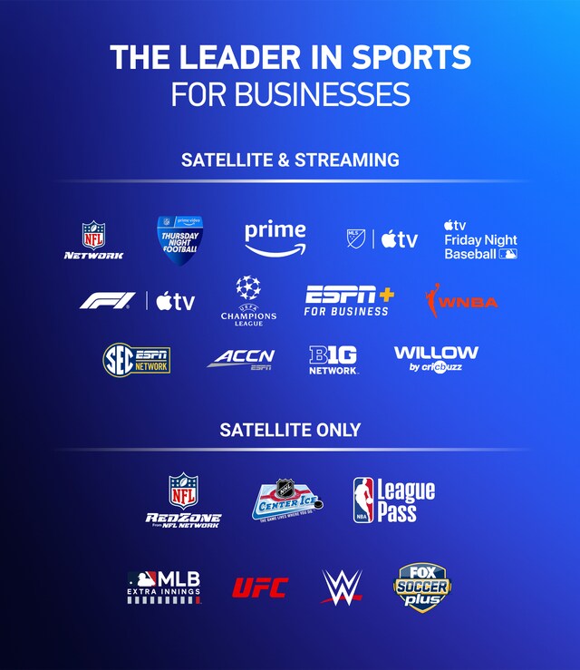 The leader in sports for businesses, streaming or satellite. DIRECTV FOR BUSINESS.